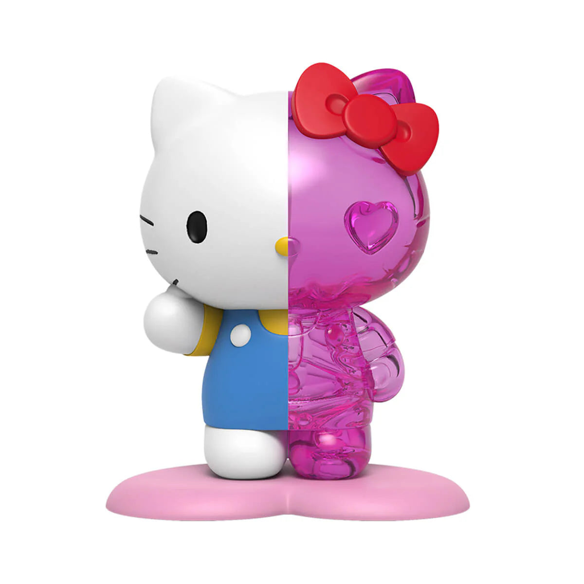 Kandy Sanrio Series 1 - Single Blind Box